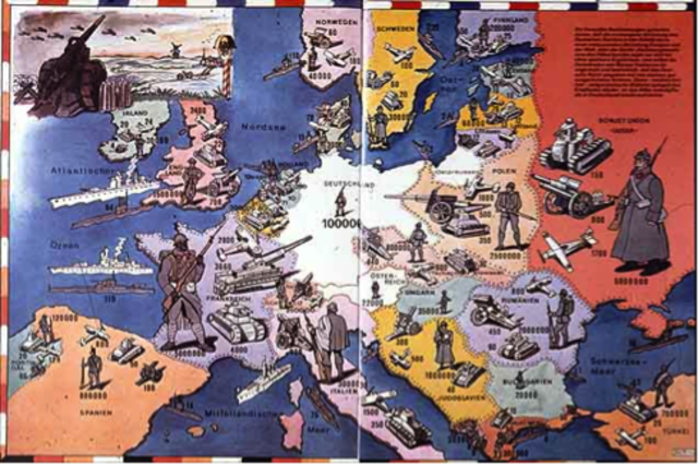 Europe is Engaged in an Arms Race