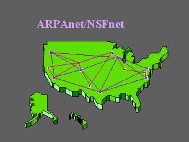 ARPNET SUSTITUIDA