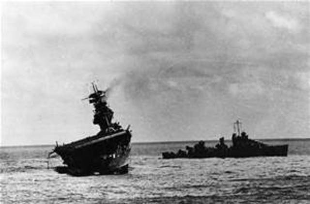 Battle of Midway, turning point of war in the Pacific