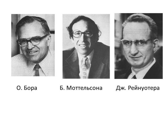 Создание теории структуры атомного ядра