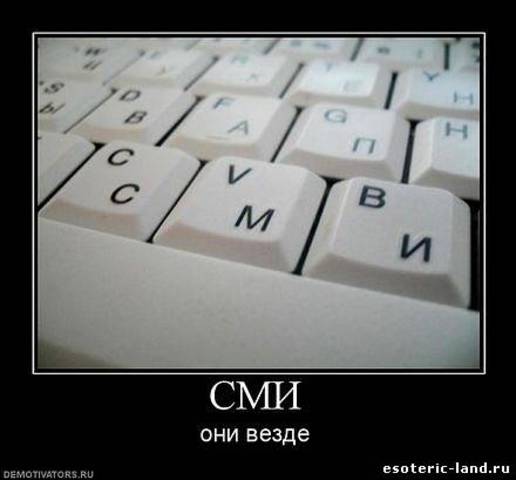 Исследовательские компании