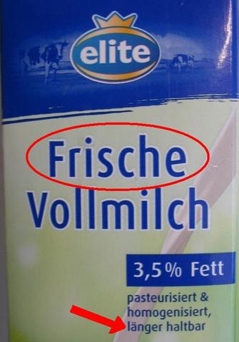 Das Geheimnis der Haltbarkeit