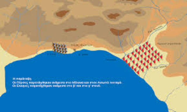 Η ΜΑΧΗ ΤΩΝ ΘΕΡΜΟΠΥΛΩΝ