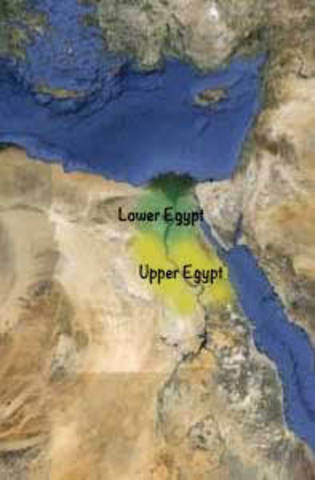 Egypt-History For Kids