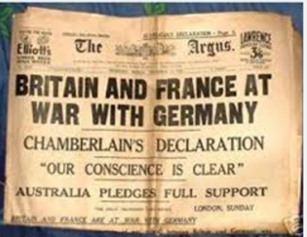 France & Britain Get Involved