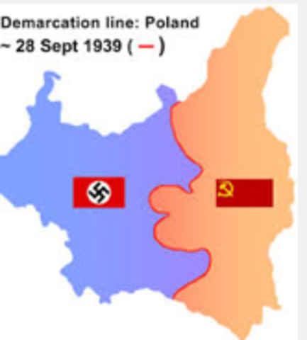 Poland Is Divided