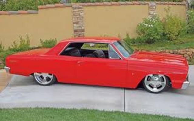 Chevrolet Chevelle