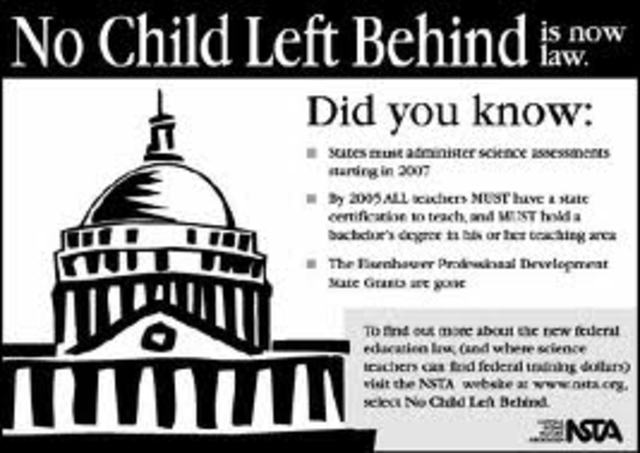 2001: No Child Left Behind Act Proposed by President George W. Bush