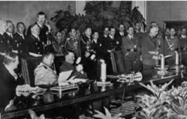 Tripartite (Axis) Pact