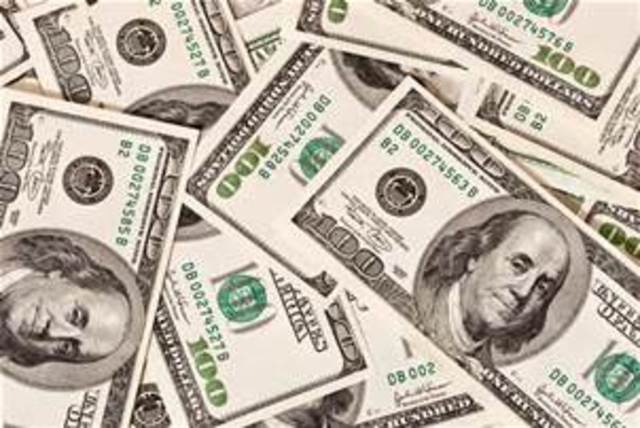 Largest budget in U.S. History