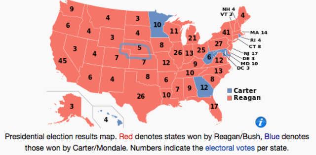 President election, Ronald Reagan wins