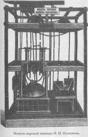 Паровая машина Ползунова