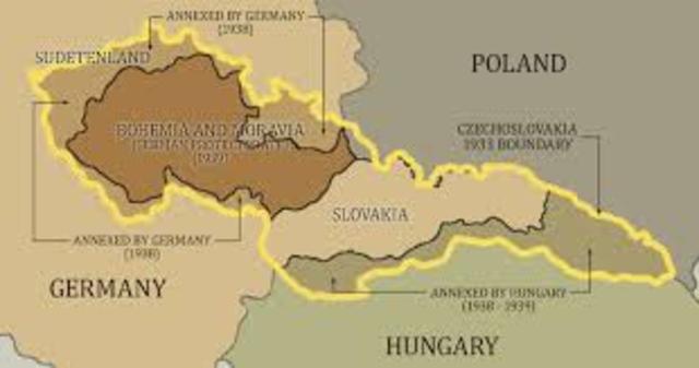 Sudentenland Invasion