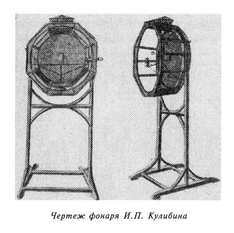 Оптический телеграф