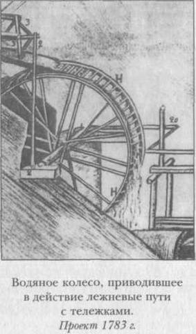 Водяное колесо Фролова