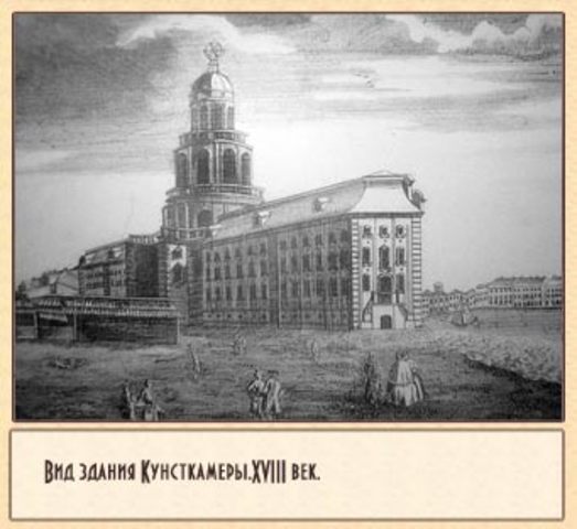 Открытие музея