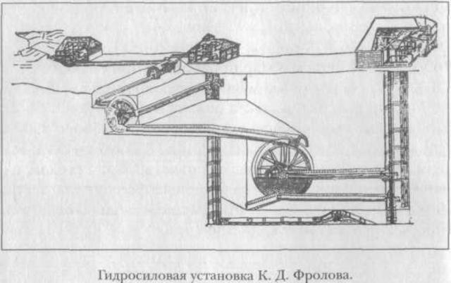 Гидравлическая установка Фролова