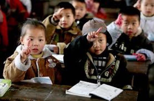 Birth Date and Child Hood