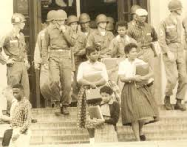 Little Rock Nine