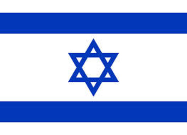 Creation of Israel