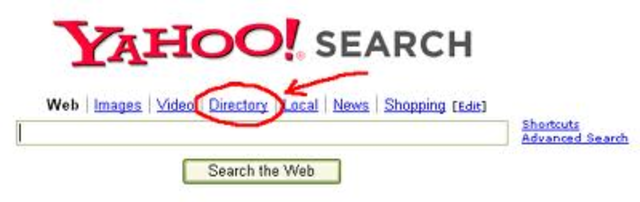 Yahoo directory goes online.