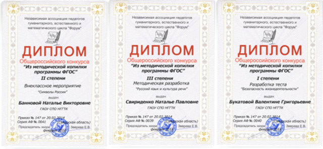 Победители Открытого общероссийского интернет-конкурса «Из методической копилки программы ФГОС»