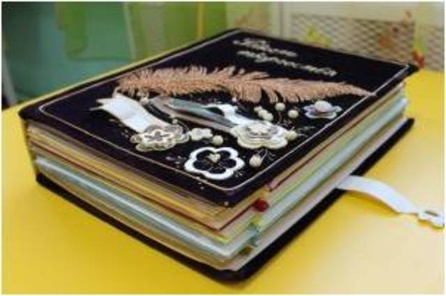 Книга - "Радость творчества"