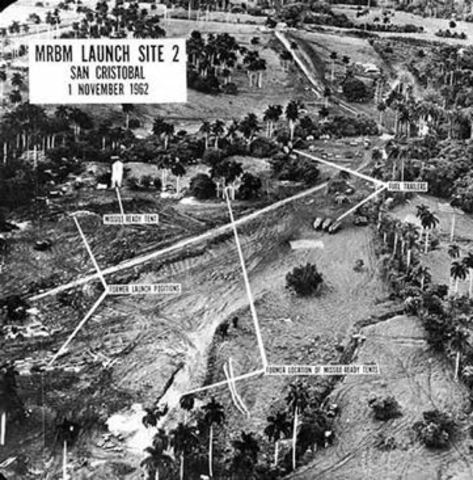 Cuban missile Crisis