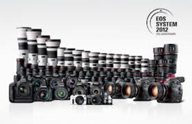Canon EOS system