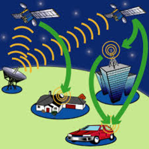 Enter the Sattile Radio no commeraicals