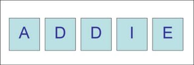 Observaciones al ADDIE