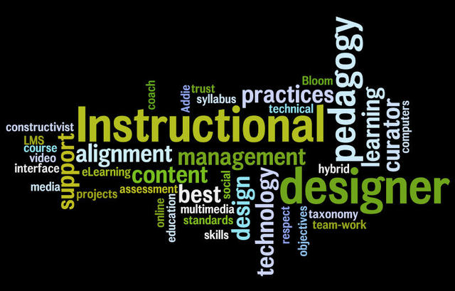 Richey - Klein - Tracey