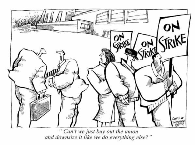 The Taft-Hartley Labor Act