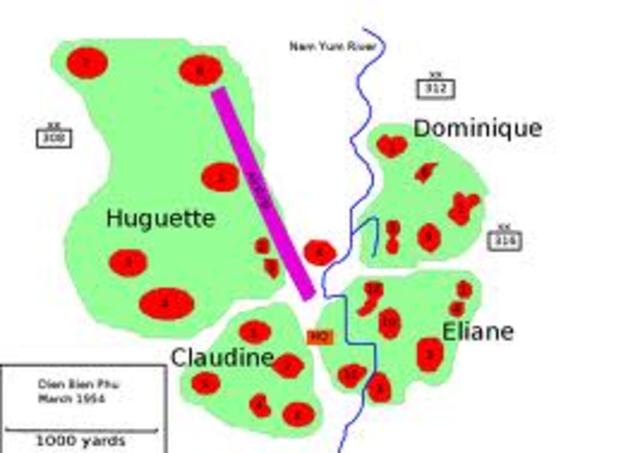 Battle of Dien Bien Phu