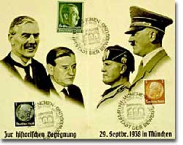 Signing of the Munich Pact
