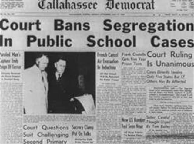 Brown v. Board of Education of Topeka