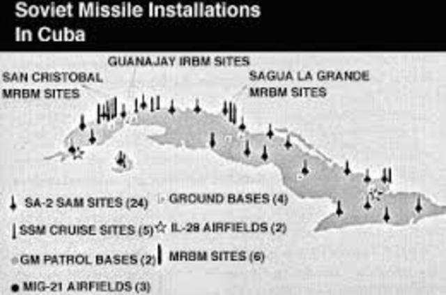 Cuban Missle Crisis