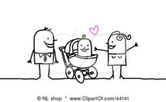 Birth Date of Adriana Bellino (Event 1.a.)