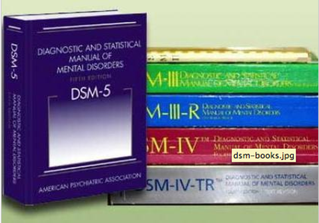 Homosexuality no longer labeled a mental illness