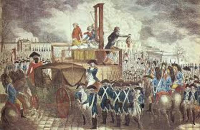 Louis XVI is Executed (political)