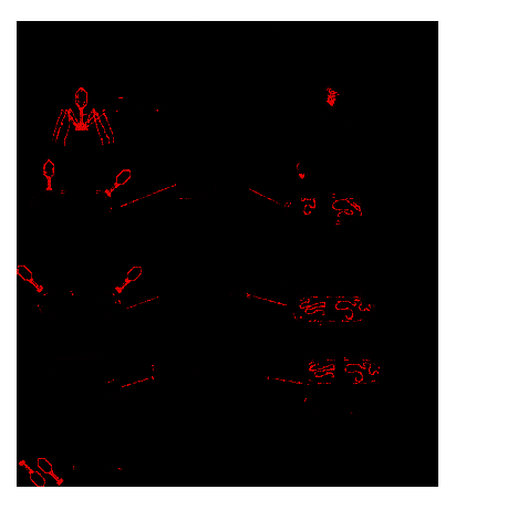 ALFRED HERSHEY Y MARTA CHASE
