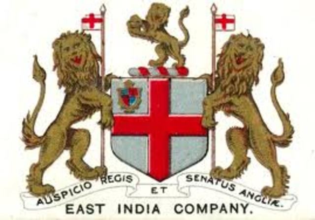 English East India Company Founded