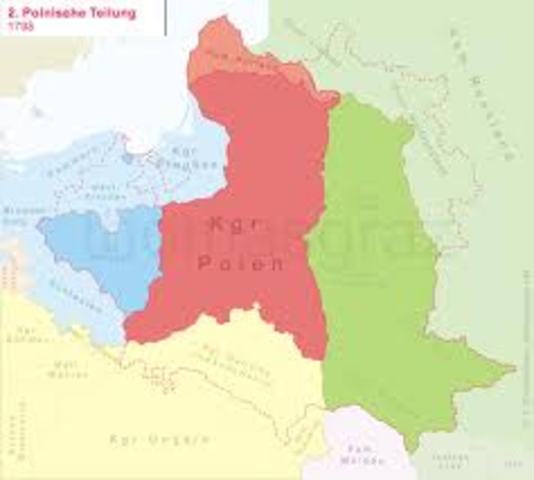 The start of the Partition of Poland
