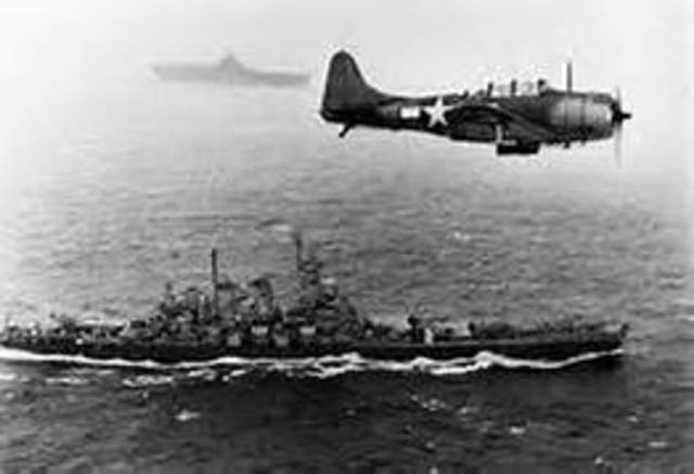 Battle of Midway, turning point of war in the Pacific