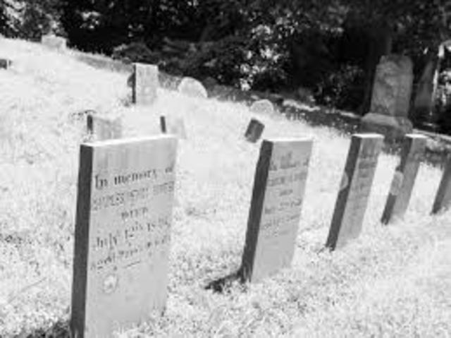 The Death of Nicholas Murph