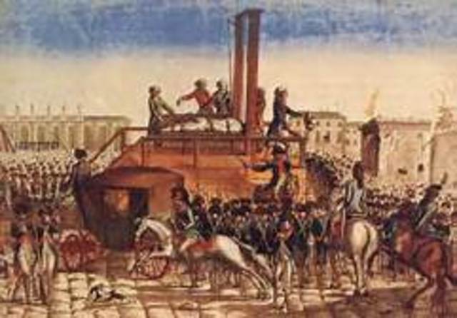 The French Revolution