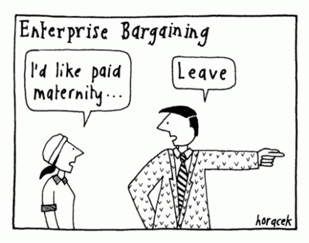 Family and Medical Leave Act