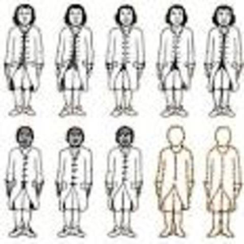 Three-Fifths Compromise