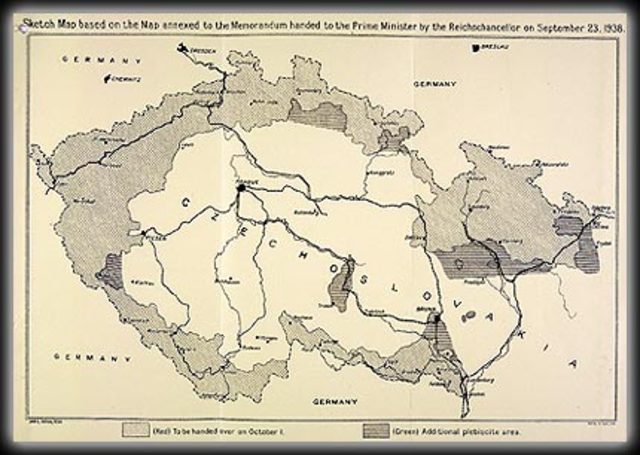 The Munich Agreement