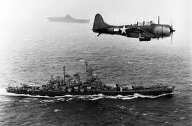 Battle of Midway, turning point of war in the Pacific